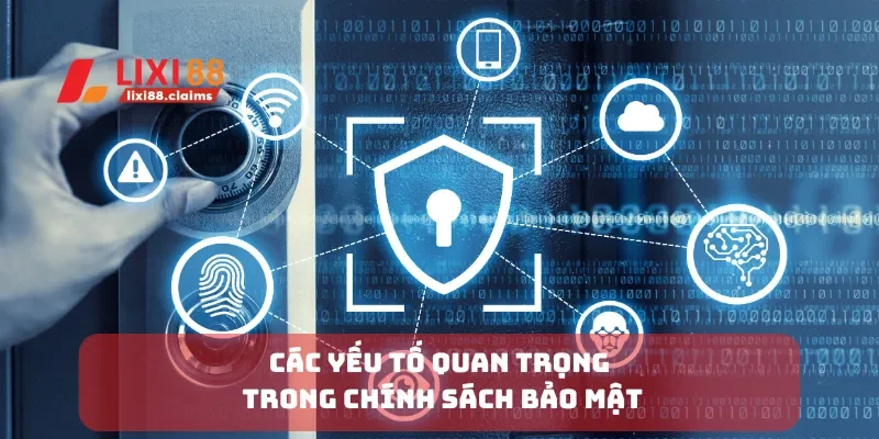 Chính Sách Bảo Mật Lixi88 Đảm Bảo An Toàn Cho Người Chơi 2 Các yếu tố quan trọng trong chính sách bảo mật